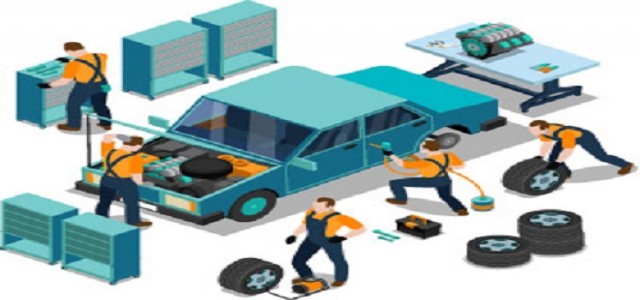 Automotive Collision Repair Market Application, Share, Qualitative Research, Forecast 2019-2024