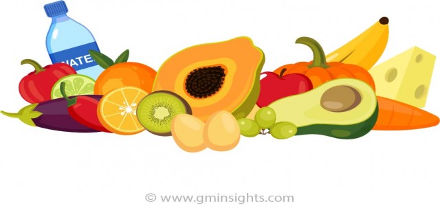Baby Food Market Growth Projections 2019-2025, Industry Forecast Report 