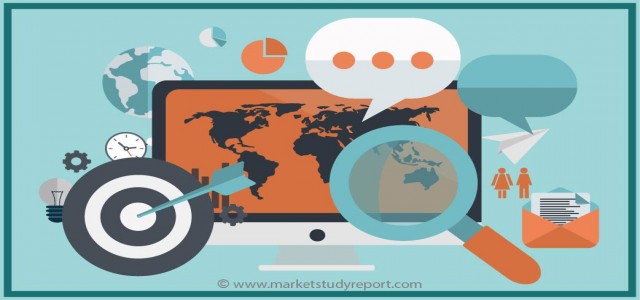 E Commerce Logistics Market Overview with Detailed Analysis, Competitive landscape, Forecast to 2025